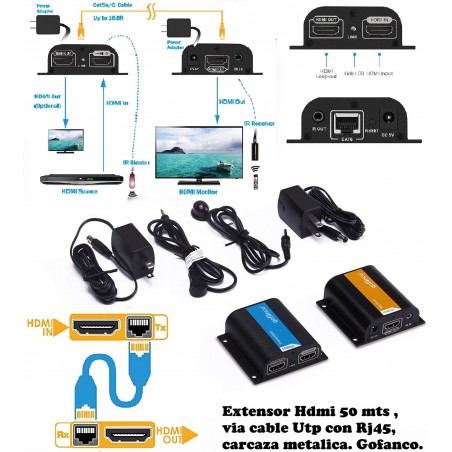 Extensor Hdmi via Utp Rj45, 50 mt, Splitter IN, Gofanco, Gtia. dias.