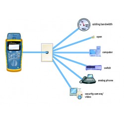 Calificador CableIQ Fluke Network 3Pcs, Intelli Tone200 Probe, 6 Remotos.