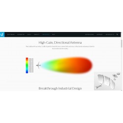 AP/Antena Ubiquiti LiteBeam airMAX 5GHz SISO1x1, 23dBm, 1 Puerto Red PoE 10/100Mbps 24v 0,2A, Bridge Gtía:120D