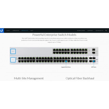 Switch 24 Ptos +2SFP. Ubiquiti Administ Unifi. Gigabit 100/1000Mbps Garantia General: 10 dias