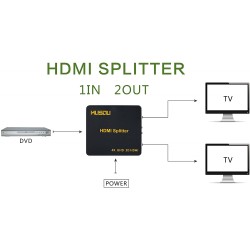 Splitter 3 HDMI Switch +cable Usb Resolu: 1080p/2160p, 10 Mts, 2K, 3D, 4K. Garantia General: 30 Dias Fecha Factura.