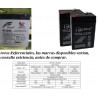 Bateria 12v, 4 Amp, Matrix Gtia: 30d Grtia: 30d.  Anc/Alt/Prf: 90/100/70mm