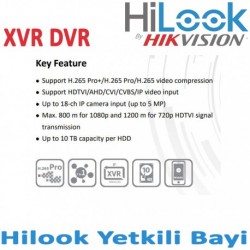 DVR 32 Cam, 1080p HiLook (Hikvision) +2 IP PentaHibrido 4Mpx, 1000Mbp,  Sop 2dd 6Tb,