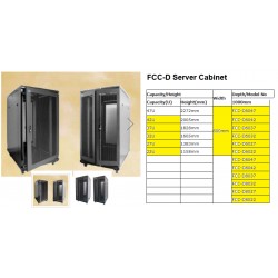 Gabinete piso 45rmu, Prf 120cm, 2 Ptas, 1 Microperforada, 4ruedas