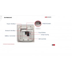 Alarma AX Hub WiFi 32 Sensor, Hikvision, 433Mhz, 2 Cam. 2 Sensor PIR, Cont Magn, 1Tjta, 1CtrRem, 3G/4G, Lan. Gtia: 90dias