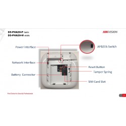 Alarma Config 4Zona 4Sensor, Hikvision, Exp 16z_8-8 Cab_Inal, 1Alar_2 opc_Inal, 1Lan. Opc: Rj11, 3G4G_8Celul. Gtia:90d