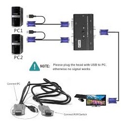 Kvm Serv-Switch, 4 Ptos USB, CON cables, Garantia: 10 dias fecha factura