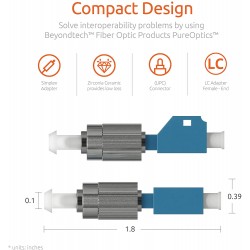 Conector FO SC Rapido UPC SM, Azul