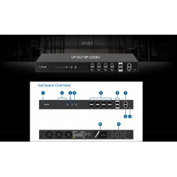 Switch GPON OLT 8 Ptos SFP Gb, UniFiber, ITU G.984, OLT SFP, 20Km, 1024Clientes, 2.4DownGbps 1.2UpGbps. Gtia:90d