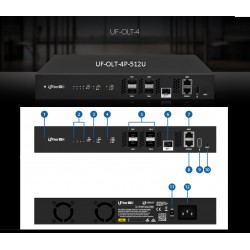 Switch GPON OLT 4 SFP Gb, 1 SFP+, UniFiber, ITU G.984, OLT SFP, 20Km, 512Clientes, 2.4DownGbps 1.2UpGbps. Gtia:90d