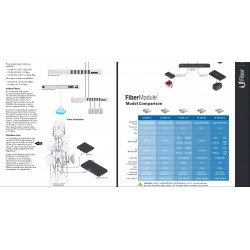 Puerto SFP Mono 10Gb 10Km, Lc Lc, Unifi SM, Tx _1270nm, Rx_1330nn, azul y rojo, 1w, 850nm, 1.25Gbps, DDM. Grtia:90d