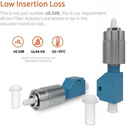 Adaptador FC a LC, Monomodo, Azul