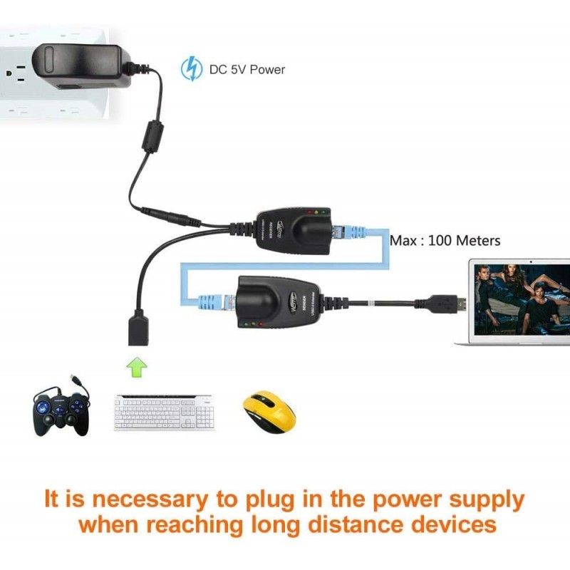 Extensor USB Activo 1 Puerto UTP RJ 45 100 Mts 1x Dc5v2A. Grtia: 5 D