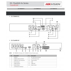 DVR 8 Cam +2IP, 4K, Hikvision 8Mpx Cloud Storage, PentaHìbrido, Sop 2dd 10T 2Usb2-3, h265 Pro. Gtia: 90 dias