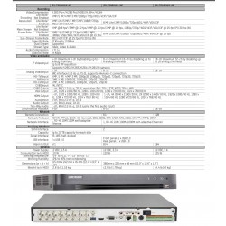 DVR 8 Cam +2IP, 4K, Hikvision 8Mpx Cloud Storage, PentaHìbrido, Sop 2dd 10T 2Usb2-3, h265 Pro. Gtia: 90 dias