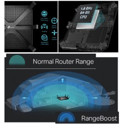 Router Tri Band 2375Mhz, 6 Antena Archer 2x 5Ghz_1625Mbps, 2.4Ghz_750Mbp, 2Usb, 4Lan Gigabit 1wan. Gtia: 90 dias