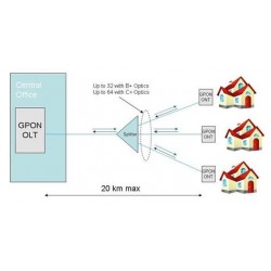 Fibra Optica Drop 4 hilo Mensajer SM 1km SM_ Monomodo. 9/125um 900um lszh