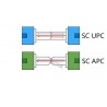 Caja Distrib 16 FO SM, 1x Splt 8a1, 8 SC APC verde, caja negro, IP55, 2 IN cable 8h 305x236x120m, ADSS, Mini ADSS, Fig 8