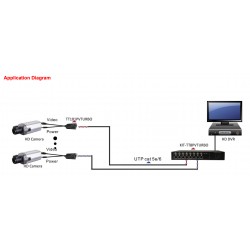 Balun Activo 16 Canal con 16 baluns internos, Epcom. via Rj45, 250m, 1.4A p/pto bnc. 120 Ac