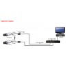 Balun Activo 16 Canal con 16 baluns internos, Epcom. via Rj45, 250m, 1.4A p/pto bnc. 120 Ac