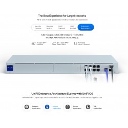 Dream Machine Pro Security Gateway Unifi 1rmu, 8 GLan, 1Wan, 1x 10G SFP, NO HDD Enterprise-grade UniFi OS Console