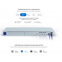 Dream Machine Pro Security Gateway Unifi 1rmu, 8 GLan, 1Wan, 1x 10G SFP, NO HDD Enterprise-grade UniFi OS Console