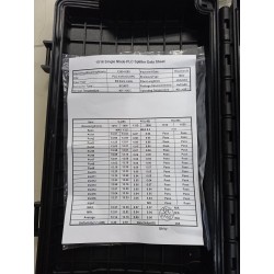 Caja Distrib 16 FO SM, 1x Split 1a16 SC APC verde, negro, 2 IN - 2 Out Lateral 305x236x120m, IP55, Acces, mang, 6 bisag