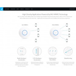 AP Ubiquiti UniFi, Dual Band 2.4/5GHz MU-MIMO4x4, 500 Usuarios, 122m, 802.11ac Wave2, 2533Mbps 8BSSID, 1LAN Gb, 1LAN Gb PoE 48v