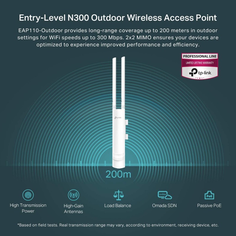 Access Point de Exteriores 2.4Ghz MIMO 2x2, Admin. 300Mbps LAN PoE, 802.11bgn, 8 SSID 2Antenas 3dbi 24Vdc 7.7w. Gtía: 30 D