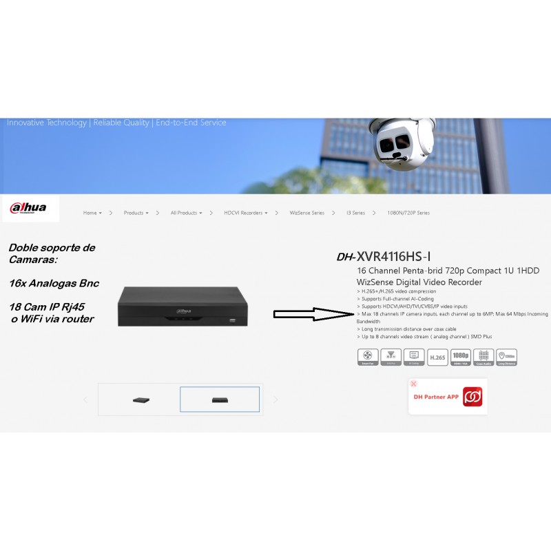 DVR 16 Cam / 18 IP, 1080Mpx, Dahua 2Usb WizSense, PentaHìbrido, hdmi Vga h265. Sop 1DD 10Tb.  Gtia: 90 dias