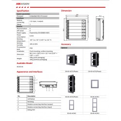 Botonera Modular de 6 puertos para Video Portero IP Hikvision.