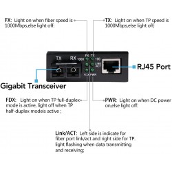 Transceiver Multimodo SC Rj45, Externo 1310nm, 1.25Gbps, 100/1000Mbps, 2kmt 1 Par, 2 Dc Reg, 62,5-50/125. Gtia: 30d