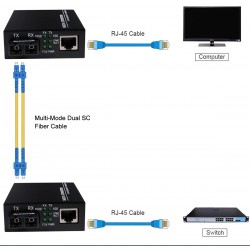 Transceiver Multimodo SC Rj45, Externo 1310nm, 1.25Gbps, 100/1000Mbps, 2kmt 1 Par, 2 Dc Reg, 62,5-50/125. Gtia: 30d