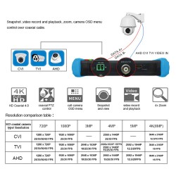 Tester Ccctv IP 4K 8Mpx 4en1, WiFi, 7" 4en1, Usb, hdmi, SD,  touchscreen, Onvif, POE Ptz, Lantest Rj45 2x Gigabit, 12v_25w 2A