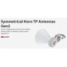 Antena HG Simétrica 30g. RF Elements -6dBi, Azimuth y Elevación H40-V40. 5180-6400 MHz, HG es Alta Ganancia 16.2dBi