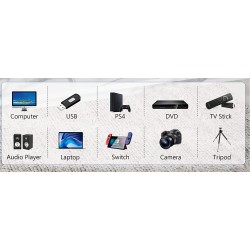 Proyector Mini 1080p 7500 lumen, 5en1, cables AV, 2x Usb, Vga, hdmi, SD, Control Remoto, Dist Rec 3mts. Gtia:10d