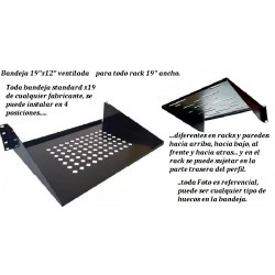 Rack de PARED 9 Rmu 19x12, Importado.