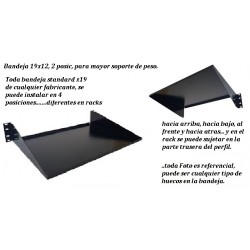 Rack de PARED 9 Rmu 19x12, Importado.