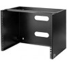 Rack de PARED 9 Rmu 19x12, Importado.