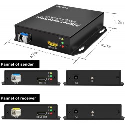 Extensor Hdmi via Fibra Optica SM/MM SM20k, MM2k, 1080P_60Hz, Gtia: 7d Incluye puerto SFP SM 20km