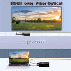 Extensor Hdmi via Fibra Optica SM/MM SM20k, MM2k, 1080P_60Hz, Gtia: 7d Incluye puerto SFP SM 20km