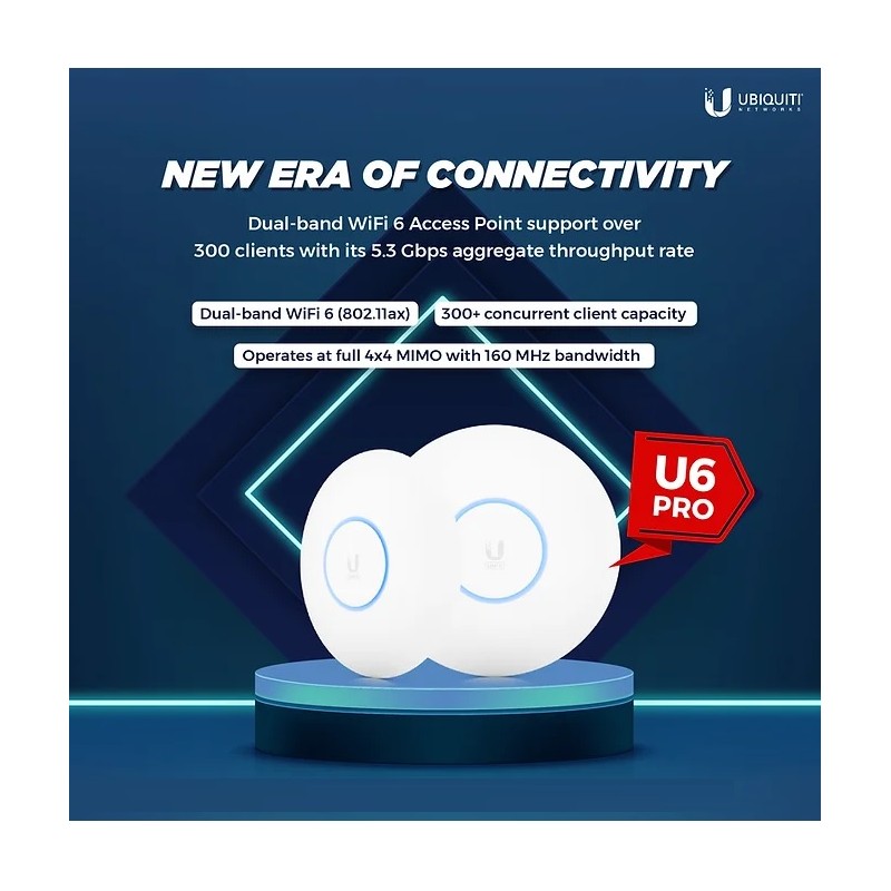 Punto de Acceso UAP U6-PRO Ubiquiti UniFi Wi-Fi 6, Dual Band 5 GHz 4x4 MU, Indoor 500 Users IP64, b/a/g/n/AC, 1000Mbps.