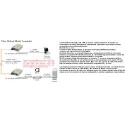 Convertidor Medios Ext FO a Utp, SM Kit2 con LFP p Admin, BiDi, 20k, SC APC verde Conv Media, SM es Monomodo. Gtia: 10d