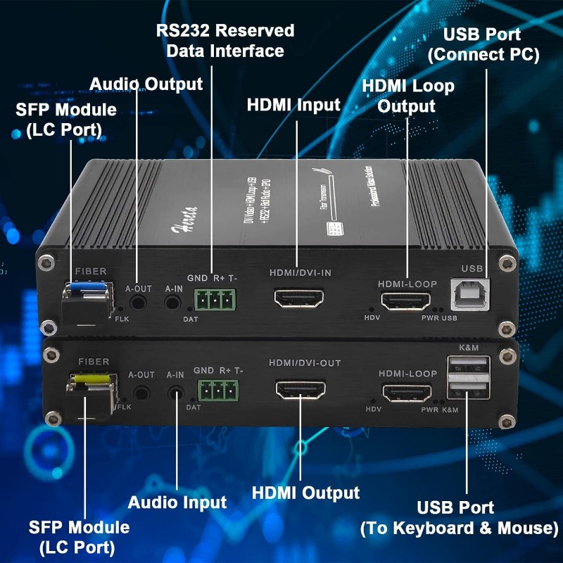 KVM Hdmi via Fibra Optica SM/MM SM20k, MM2k, 1080P 60Hz, Teclado/Ratón Incluye puerto SFP SM 20km, Gtia: 7d