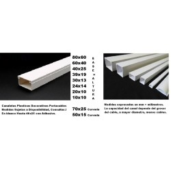 Canaleta 20x10 3/4" Adhesiva 2m Blanca