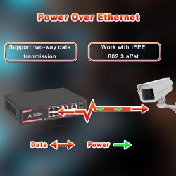 Switch 8 ptos POE 2 Gb + 2SFP, Desktop 100/1000Mbps, Ext 250Mt Max 120w, IEEE802.3af/at, Gtia:10d