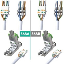 Botas Rojo para Rj45, Paq 50 Unds.