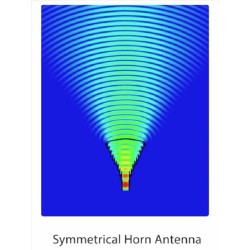 Antena HG Simétrica 30g. RF Elements -6dBi, Azimuth y Elevación H40-V40. 5180-6400 MHz, HG es Alta Ganancia 16.2dBi