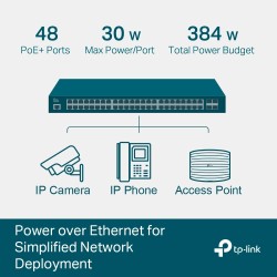 Switch Administrable JetStream, 52 Puertos Gb L2+, 4 Puertos SFP Gb, 48 Puertos PoE Gb, 384w 802.3at/af.