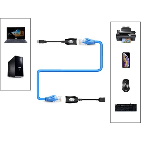 Extensor Usb 1Pto  Utp Rj45 45m Pasivo. Drcto SIN Voltage, Stand. Usb, Grtia: 0d